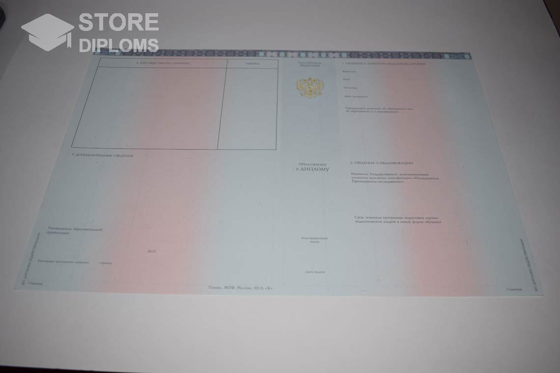 Приложение к Диплому Адъюнктуры период выдачи 2014-2024 Москву